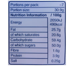 Bounty Minatures 220g