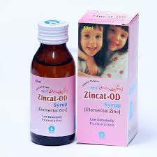 ATCO Laboratories Zincat-OD Suspension, 60ml